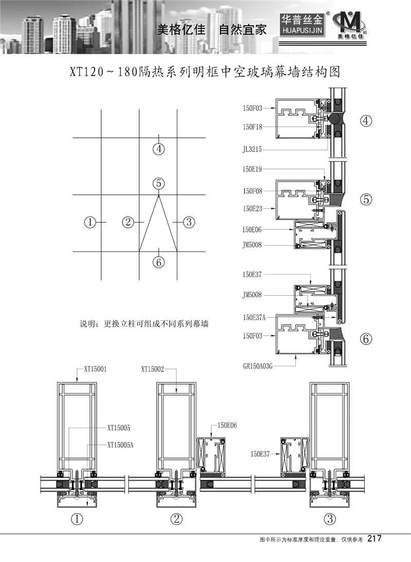 XT120-180隔熱系列明框中空玻璃幕墻結(jié)構(gòu)圖
