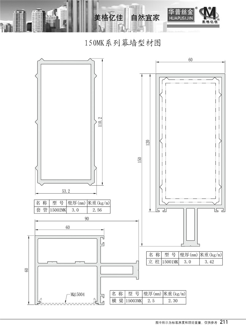 150MK系列幕墻型材圖